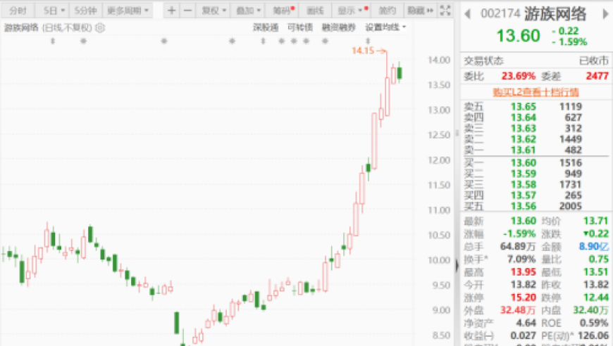 全红婵失误陈若琳脱口而出“哎呦”,澳门四不像正版四不像,机构预测与落实方法揭秘_完整版V11.37